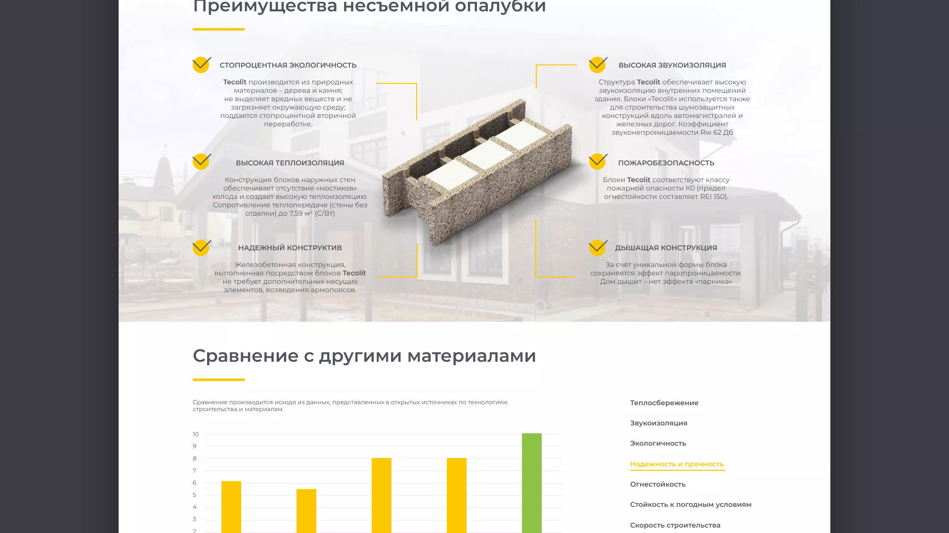 Создание сайта для строительной компании «ЭКОДОМ» в Нерчинске