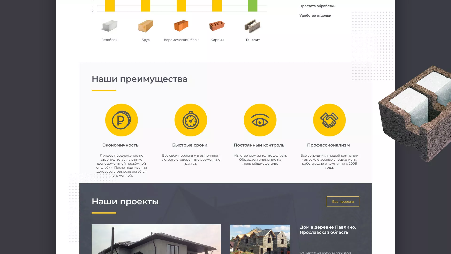 Создание сайта для строительной компании «ЭКОДОМ» в Нерчинске